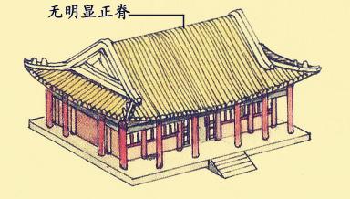 中國古建筑設計營造的藝術形象特點  第13張